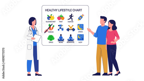 Healthy Lifestyle Chart and Guidance: A health professional, with a stethoscope and chart, provides insightful counsel on a well-rounded and balanced way of life to a couple.
