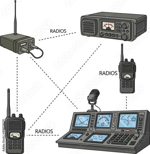 Diagram illustrating a network of radio communication devices including transceivers, handheld radios, and a control console.