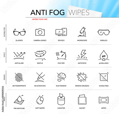 Anti fog wipes icon set. Suitable for eyeglasses, camera lens, and other optical devices. The outline icons are well scalable and editable. EPS10.