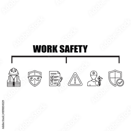 Work Safety Precautions and Protective Measures for Workplace