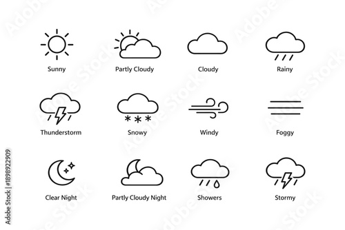 Collection of weather icons: sunny, cloudy, rainy, thunderstorm, snowy, windy, foggy, clear night