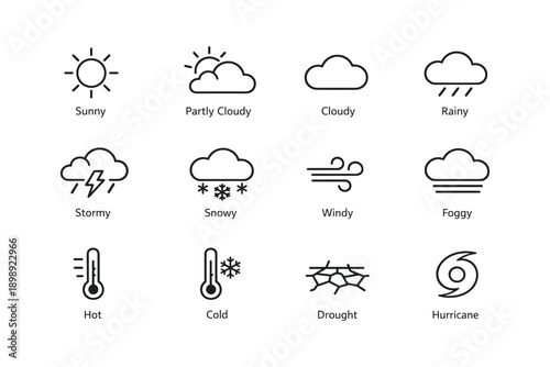 Weather icons: sunny, cloudy, rainy, stormy, snowy, windy, foggy, hot, cold, drought, hurricane