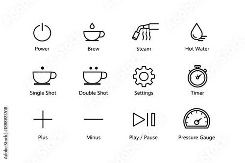 Coffee machine control panel icons: brew, steam, timer, settings, pressure gauge