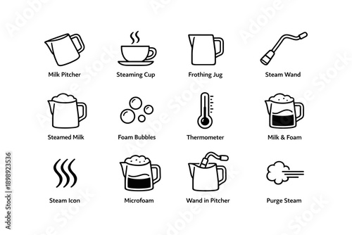 Coffee and milk frothing icons set: pitchers, steam, thermometer, and foam bubbles