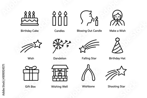 Icon set: birthday celebration and wishing elements