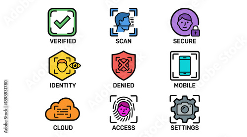 Biometric Facial Recognition and Digital Security Vector Icon Set Featuring Verified, Scan, Secure, Identity, Denied, Mobile, Cloud, Access, and Settings Icons in Bold Outline and Vibrant Colors