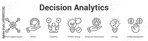 Decision Analytics web banner icon set vector illustration concept for business with icon of Decision Support System, Metrics, Feasibility, Problem Solving, Continuous Improvement, Strateg.