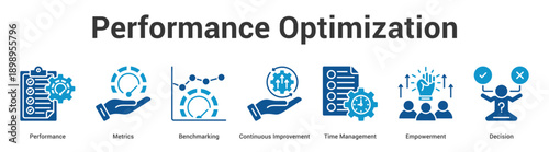 Performance Optimization web banner icon set vector illustration concept for business with icon of Performance, Metrics, Benchmarking, Continuous Improvement, Time Manageme.