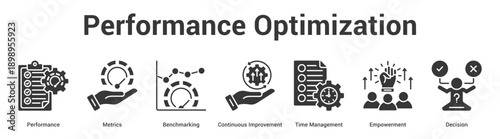 Performance Optimization web banner icon set vector illustration concept for business with icon of Performance, Metrics, Benchmarking, Continuous Improvement, Time Manageme.
