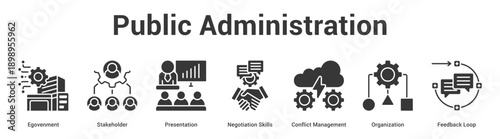 Public Administration web banner icon set vector illustration concept for business with icon of Egovenment, Stakeholder, Presentation, Negotiation Skills, Conflict Management, Organizati.