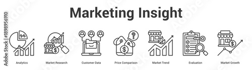 Marketing Insight web banner icon set vector illustration concept for business with icon of Analytics, Market Research, Customer Data, Price Comparison, Market Trend, Evaluati.
