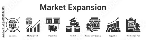 Market Expansion web banner icon set vector illustration concept for business with icon of Expansion, Market Growth, Distribution, Product, Market Entry Strategy, Populati.
