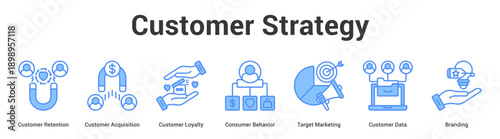 Customer Strategy web banner icon set vector illustration concept for business with icon of Customer Retention, Customer Acquisition, Customer Loyalty, Consumer Behavior, Target Marketing, Custo.