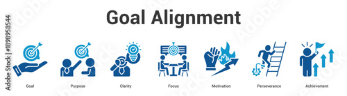 Goal Alignment web banner icon set vector illustration concept for business with icon of Goal, Purpose, Clarity, Focus, Motivati.