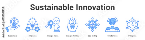 Sustainable Innovation web banner icon set vector illustration concept for business with icon of Sustainable, Innovation, Strategic Vision, Strategic Thinking, Goal Setti.