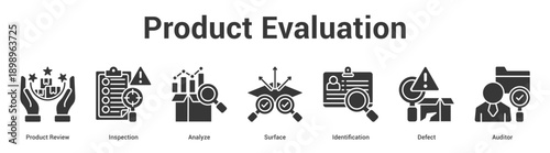 Product Evaluation web banner icon set vector illustration concept for business with icon of Product Review, Inspection, Analyze, Surface, Identificati.