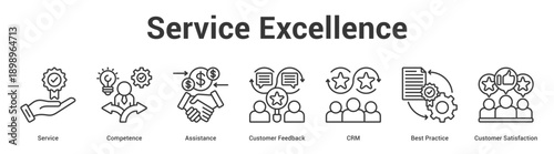 Service Excellence web banner icon set vector illustration concept for business with icon of Service, Competence, Assistance, Customer Feedback, CRM, Best Practi.