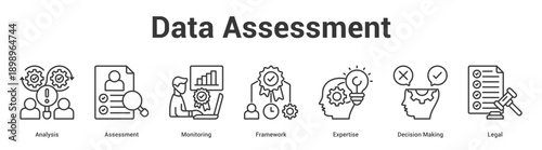 Data Assessment web banner icon set vector illustration concept for business with icon of Analysis, Assessment, Monitoring, Framework, Expertise, Decis.