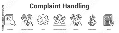 Complaint Handling web banner icon set vector illustration concept for business with icon of Complaint, Customer Feedback, Dislike, Customer Satisfaction, Analys.