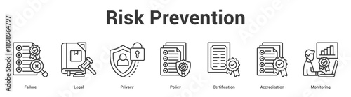 Risk Prevention web banner icon set vector illustration concept for business with icon of Failure, Legal, Privacy, Policy, Certificati.
