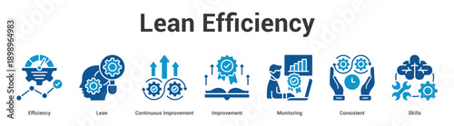 Lean Efficiency web banner icon set vector illustration concept for business with icon of Efficiency, Lean, Continuous Improvement, Improvement, Monitori.