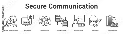 Secure Communication web banner icon set vector illustration concept for business with icon of Secure Communication, Encryption, Encryption Key, Secure Transfer, Authorization, Passwo.