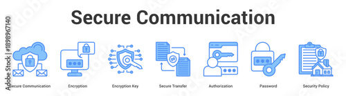 Secure Communication web banner icon set vector illustration concept for business with icon of Secure Communication, Encryption, Encryption Key, Secure Transfer, Authorization, Passwo.