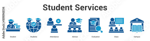 Student Services web banner icon set vector illustration concept for business with icon of Student, Students, Attendance, Advisor, Evaluati.