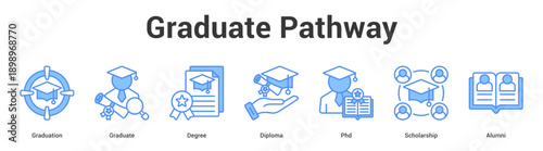 Graduate Pathway web banner icon set vector illustration concept for business with icon of Graduation, Graduate, Degree, Diploma, P.