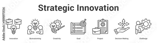 Strategic Innovation web banner icon set vector illustration concept for business with icon of Innovation, Brainstorming, Creativity, Goal, Project, Decis.
