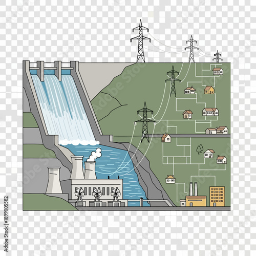 Hydroelectric Dam Power Generation Facility.