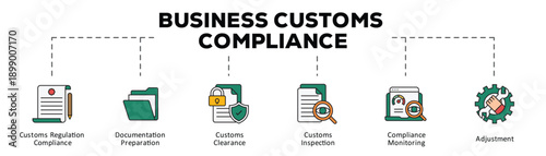 BUSINESS 1 line color_Business customs compliance