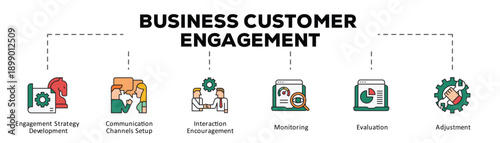 BUSINESS 1 line color_Business customer engagement