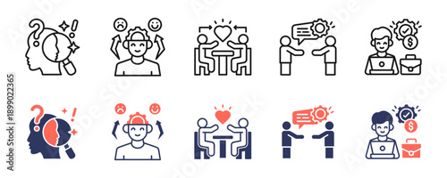 Self Awareness, Self Regulation, Empathy, Social Skills, Self Management
