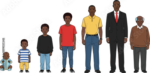 Human,life,cycle,stages,from,baby,to,elderly,man,growth,aging,process,flat,vector,illustration,isolated,on,white,background,education