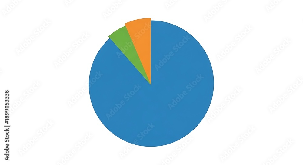 Obraz premium A pie chart with three colored segments, blue dominant, set against a clean white backdrop
