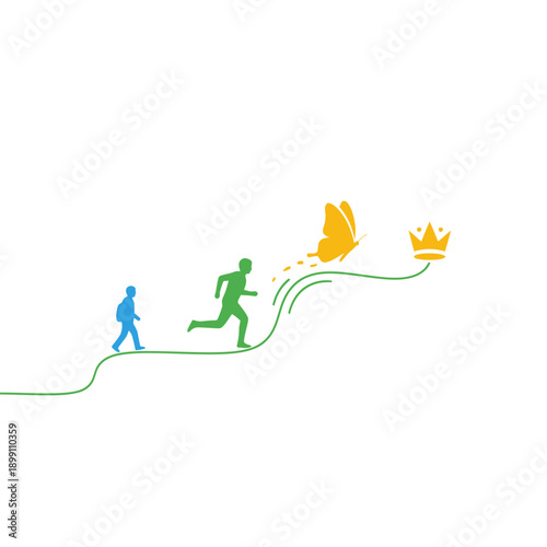 Stages of Growth and Achievement Journey.