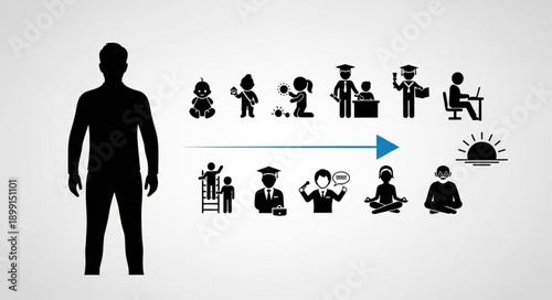 Human life cycle stages depicted in silhouette icons.