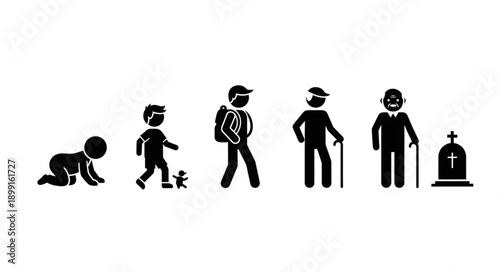 Human life cycle stages from infancy to death represented by stick figures.