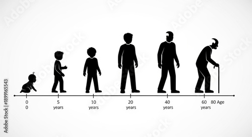 Human life cycle stages from infancy to old age silhouette illustration.