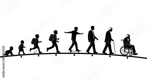 Human Life Cycle Stages Silhouette Progression.