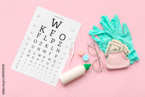 Composition with eye test c...