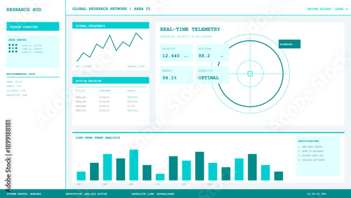 Futuristic research heads-up display showing real-time telemetry data and long-term trend analysis