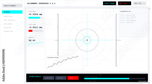 Advanced technical dashboard display showing laser alignment data, Y axis offsets, intensity, and system controls