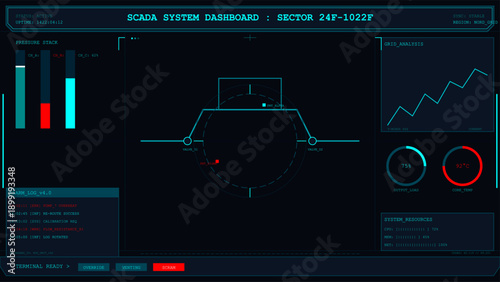 Futuristic industrial control system screen showing pressure and temperature data analysis