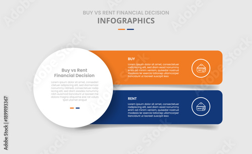 Buy vs rent comparison for infographic with drop shadow style with big circle and round box rectangle stack vertical two point list information