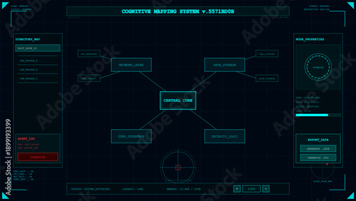 Futuristic heads up display interface with cognitive mapping system and network structure