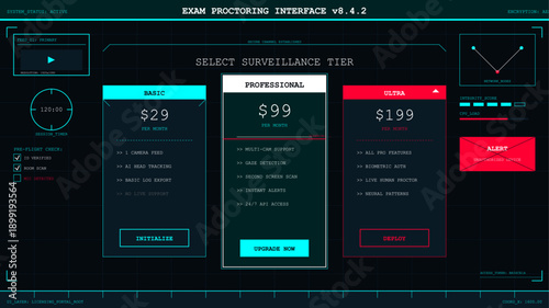Digital interface screen showing surveillance tiers and pricing for online exam proctoring system