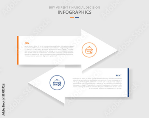 Buy vs rent comparison for infographic with drop shadow style with big arrow container opposite direction two point list information