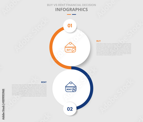 Buy vs rent comparison for infographic with drop shadow style with big circle vertical stacked two point list information